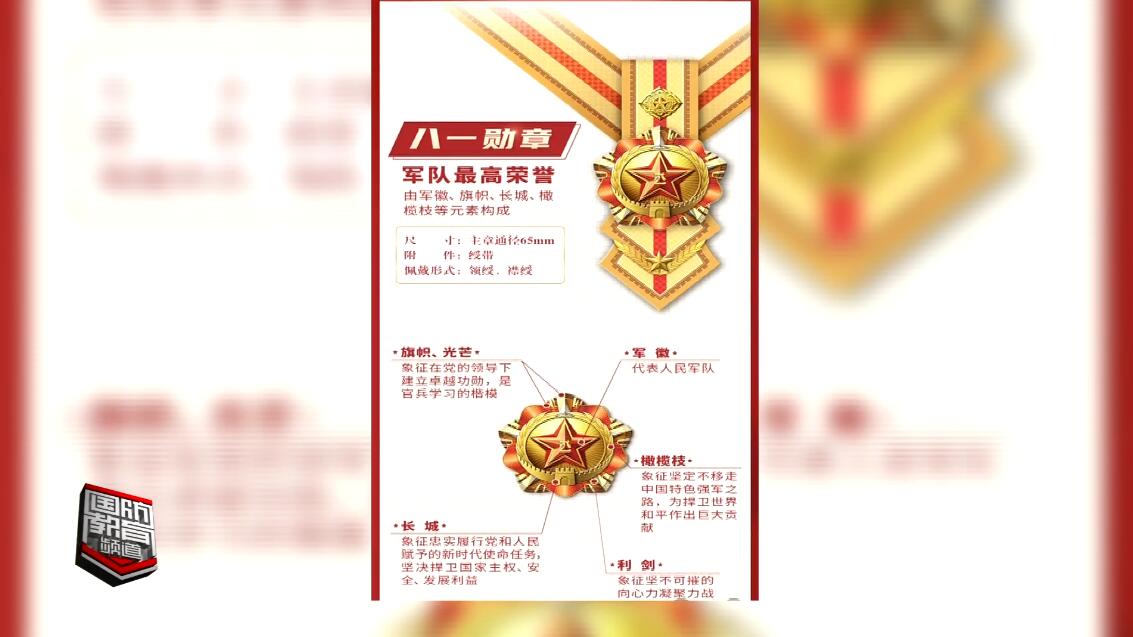 2022年2月17日国防报道