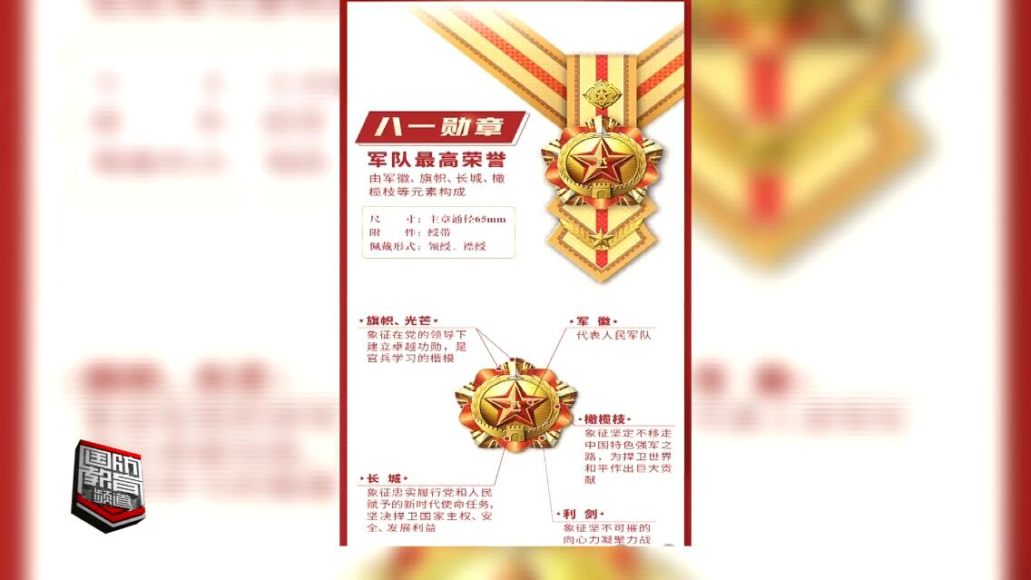 2022年2月10日国防报道