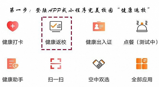 湖南工业大学2021年春季开学返校须知